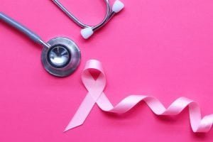 Genuxal (Ciclofosfamida): para que serve este medicamento?